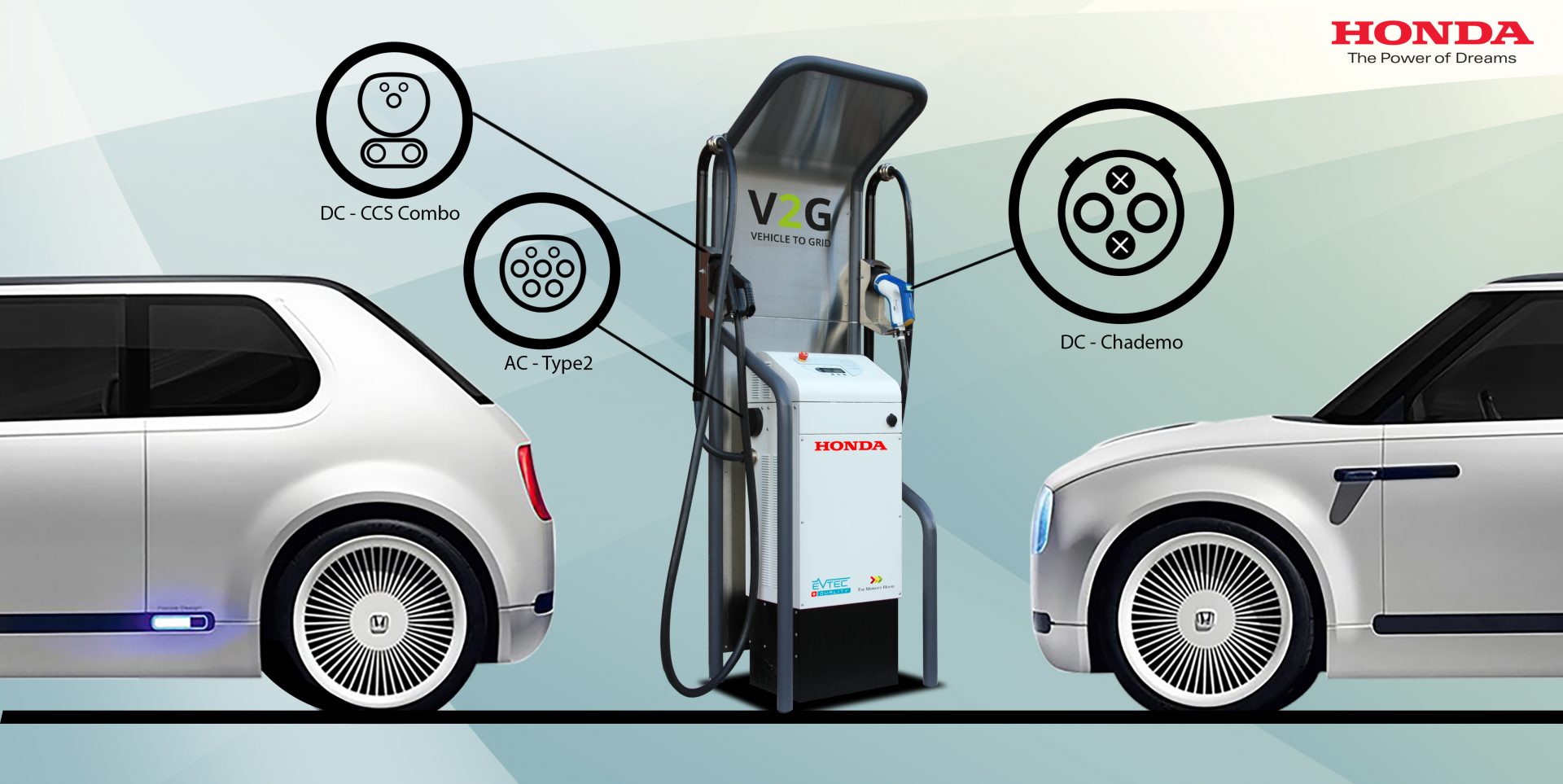 Honda’dan elektrikli araç teknolojisinde  “Çift Yönlü Şarj” devrimi